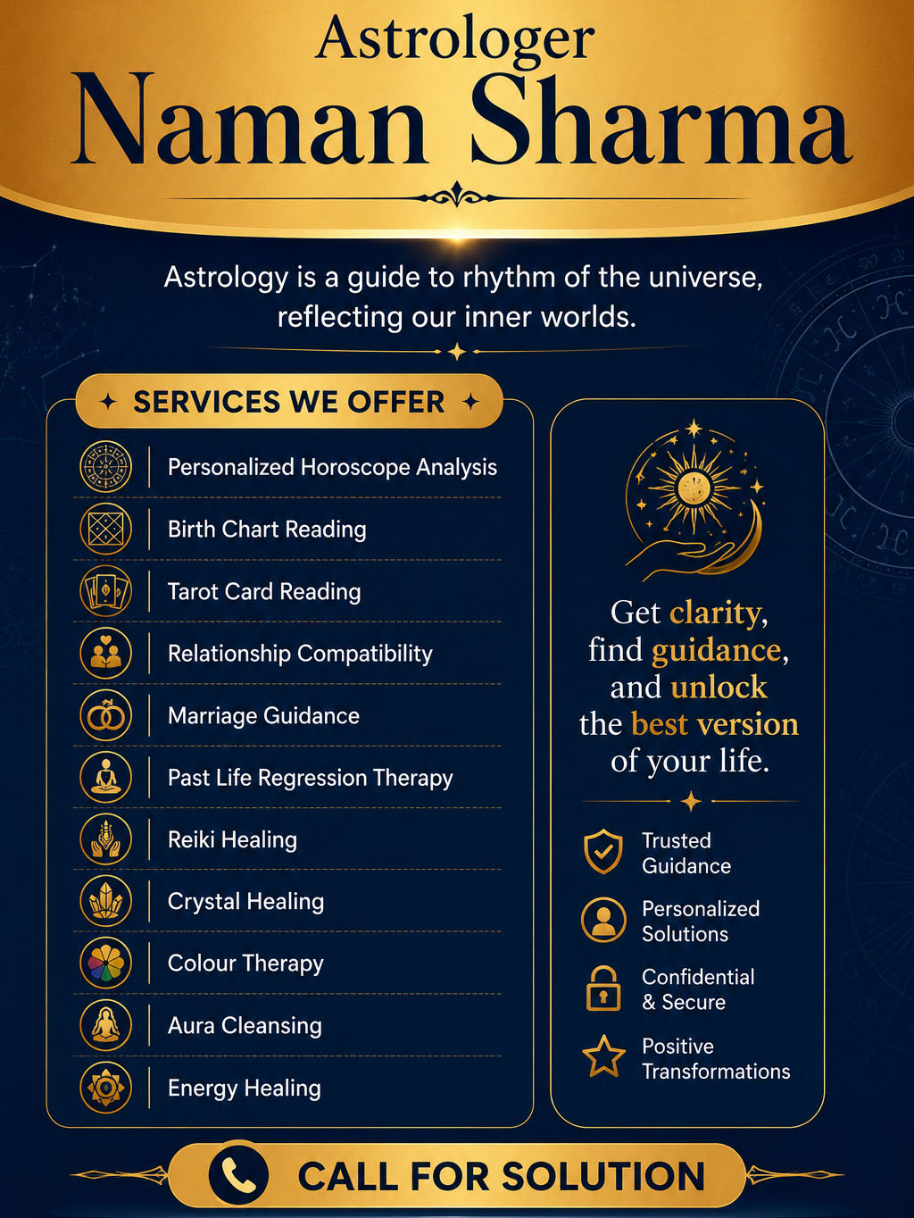 Astrologer Naman Sharma